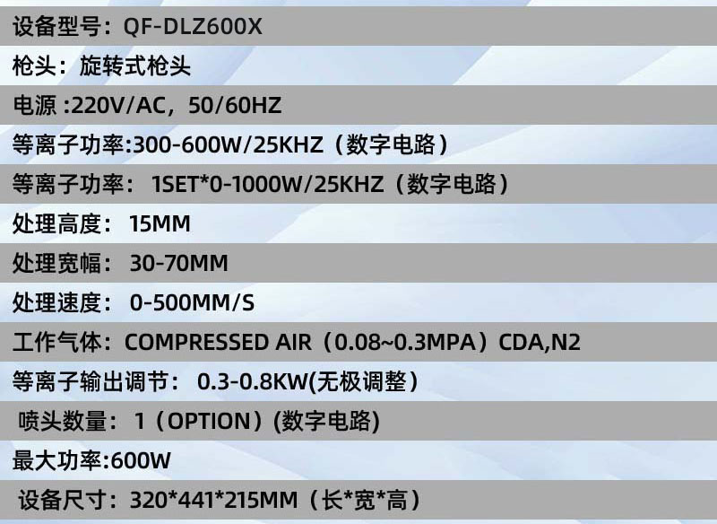 网站参数.jpg